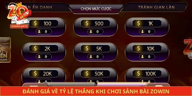 Đánh giá về tỷ lệ thắng khi chơi sảnh bài Zowin